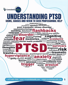 PTSD symptoms